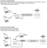 AP-95M Icom WiFi Access Point - Image 4