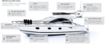 010-02815-20 Garmin Cortex MI SOTDMA SmartAIS Transponder with Remote Vessel Monitoring - Image 4