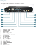 FX50-9TE00-01 AddValue Wideye FX 500 FleetBroadband, FBB500 BDU Terminal Unit - Image 2