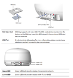 MBH-01-01 Thuraya MBH Space42 Broadband System, Terminal-Antenna, with Land-Mobile Pack - Image 3