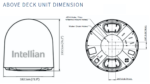 VB1-1010 Intellian ARC-M4 Block1 VSAT, Multi-orbit, X/Ka-band Wideband, WGS AN/USC-75, 1.3m, 100W, MIL (Maritime) - Image 3