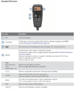010-02047-01 Garmin 315i VHF Marine Radio, Class-D DSC - Image 3