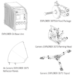 407164A-00550 Explorer 3075GX VSAT System, 5W BUC, 75cm Auto-Acquire, Fly-Away Portable - Image 2