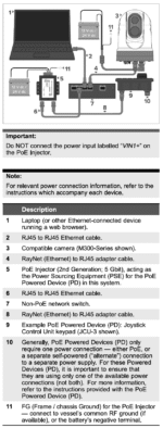 A80811 Flir PoE Injector, for all Joystick Control Unit series - Image 4