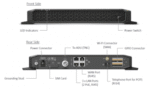 C1-70-A00S-GMDSS Intellian C700M GMDSS Iridium Certus System, 25m cable - Image 2
