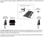 403739A-00581 Sailor BDU Terminal Unit, for Fleet One Systems - Image 3