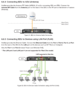 F4-A100-R Intellian Fleet One System, 19in Rack Mount Terminal, 10m cable - Image 3