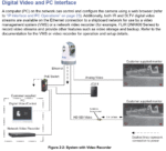 432-0012-05-00 Flir M500 Thermal Camera System, 2 Axis Gyro, ULR-Zoom, LED Spotlight, 30Hz - Image 4