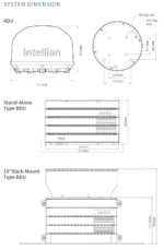 C1-70-A00S-GMDSS Intellian C700M GMDSS Iridium Certus System, 25m cable - Image 4