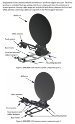 408157D-50111 Explorer 8100 VSAT System, Ku-band, 5W Buc, 1.0m Stabilized Auto-Acquire Drive-Away - Image 5