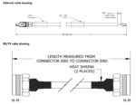 U8ACC-00013-0 Kymeta ODU Cable Kit, RJ45 Data and RF Coax for U8 Terminals, 7.62m(25ft) - Image 3