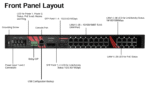 LMP-2804G-4XS-24-T Antaira Industrial Managed Gigabit Ethernet PoE+ Switch, EOT -40° to 75˚C - Image 3