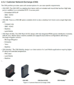 MS-OW10HF Intellian OneWeb OW10HV Flat Panel, Compact, ODU unit only (Land-Mobile, Vehicle) - Image 3