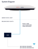 OS-OW10HF Intellian OneWeb OW10HM Flat Panel, Compact, ADU unit only (Maritime) - Image 4