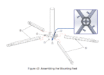 OW6011 Intellian OneWeb Mount, Quadpod style compatible with OW6017 for short term COTP on uneven surfaces (Land) - Image 4