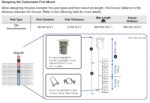 OW6017 Intellian OneWeb Mount Adapter, Adjustable for 60mm Mast or Pipe (Land) - Image 6