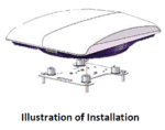 OW6019_A Intellian OneWeb Mount Adapter Plate, compatible with OW6034, for Pedestal/Pole/Mast (Maritime) - Image 5