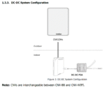 OW-6021-L Intellian OneWeb DC-DC Converter, 12-36VDC to 48VDC 480W DC PSA (Land) - Image 4
