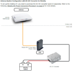OW-6021-L Intellian OneWeb DC-DC Converter, 12-36VDC to 48VDC 480W DC PSA (Land) - Image 3