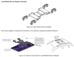 OW6027 Intellian OneWeb Mount, Land Mobile Kit for Enterprise Panels (Vehicle) - Image 5