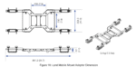 OW6027 Intellian OneWeb Mount, Land Mobile Kit for Enterprise Panels (Vehicle) - Image 6