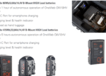 MS-OW10HF-TAC-NI Intellian OneWeb OW10HV Compact Flat Panel, Tactical GO Case, WIFI, MIL - Image 2