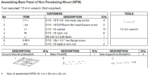 UW-NPM5-1074-RM Intellian OneWeb Mount, Non-Penetrating style, compatible with OW6017, for level surfaces (Land) - Image 3