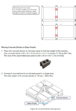 UW-NPM5-1074-RM Intellian OneWeb Mount, Non-Penetrating style, compatible with OW6017, for level surfaces (Land) - Image 6