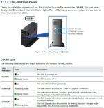 MS-OW10HF-CNX-BB-250A Intellian OneWeb OW10HV Flat Panel, Compact with CNX-BB, 250W AC PSA (Vehicle) - Image 4