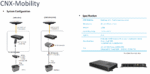 MS-OW10HF-CNX-MOBILITY-DCA Intellian OneWeb OW10HV Flat Panel, Compact with Mobility CNX, 560W DC-DC PSA, with ACC (Vehicle) - Image 4
