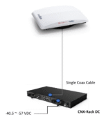 PS-OW10HF-CNX-RACK-DC Intellian OneWeb OW10HL Flat Panel, Compact with 19in Rack Mount CNX, 480W DC PSA (Land) - Image 2