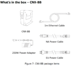 MS-OW10HF-CNX-BB-250A Intellian OneWeb OW10HV Flat Panel, Compact with CNX-BB, 250W AC PSA (Vehicle) - Image 3