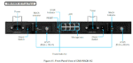 PS-OW10HF-CNX-RACK-DA-DC Intellian OneWeb OW10HL DUAL Flat Panel, Compact Mitigation with 19in Rack Mount CNX, 480W DC PSA (Land) - Image 3