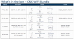 PP-T1A1-DCA Intellian OneWeb CNX-WIFI, with 12-24VDC to 48VDC/560W DC-DC PSA (with ACC) - Image 4