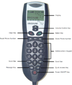 STARPAK-RG-MIL-BMV Starpak Iridium 9523 Vehicle System, Data, Voice, Encryption, GPS, MIL-STD-810G, DPL Intelligent Handset, with Antenna Bolt Mount, 2.9m cable (Vehicle) - Image 2