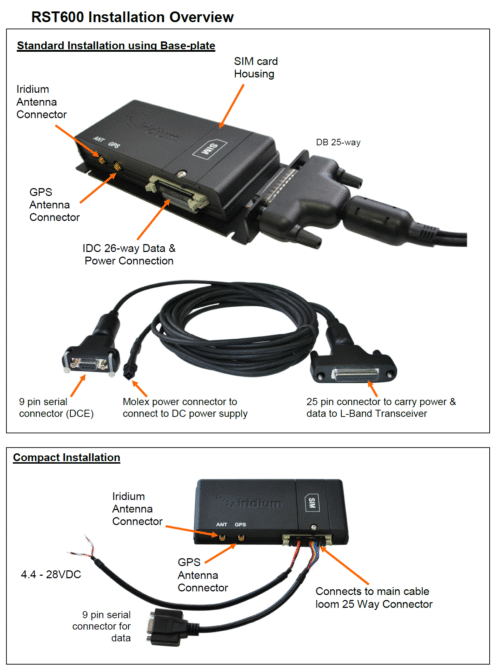 IR-00-SBD-9602 Iridium Beam 9602 SBD Modem