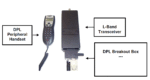 STARPAK-RG-MIL-BMV Starpak Iridium 9523 Vehicle System, Data, Voice, Encryption, GPS, MIL-STD-810G, DPL Intelligent Handset, with Antenna Bolt Mount, 2.9m cable (Vehicle) - Image 4