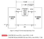 405019A Cobham Aviator TT-5019A Iridium Band Reject Filter - Image 6